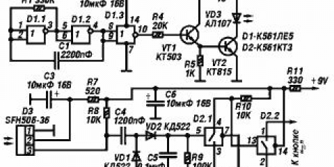 Oprema za pčelarstvo